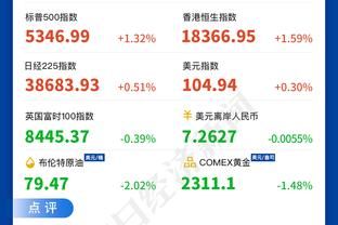 里夫斯第二节爆发15分&詹姆斯超秀360上篮 湖人半场领先火箭16分